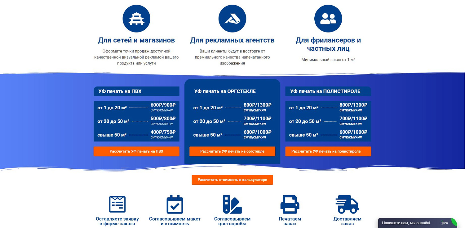 ������ �� ������ �� ��������. plastic.signprint24.ru